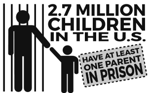 6. 2.7 Million children